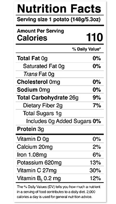 Nutrition Facts